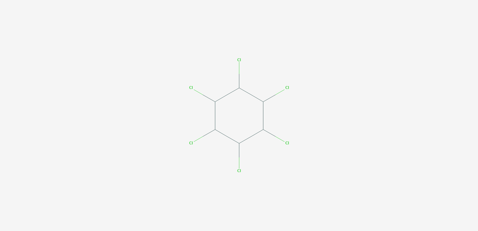 Chemische Struktur von Hexachlorcyclohexan