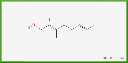 Neue Veröffentlichung: Abbauprodukte des Duftstoffs Geraniol in Urin nachgewiesen
